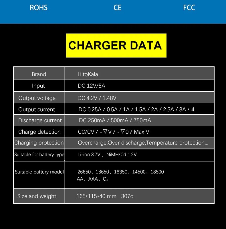 LiitoKala Lii-600 LCD Battery Charger and Capacity Tester 4 Slots For (Li-ion 3.7V) (NiMH&NiCd 1.2V)