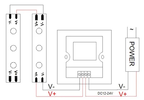 TM06 Wall Mounted Single Color Led Touch Panel Controller glass dimmer switch for LED Strip light (DC12V-24V)