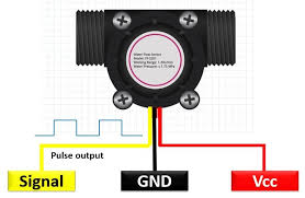 Water Flow Sensor Flowmeter (YF-S201)