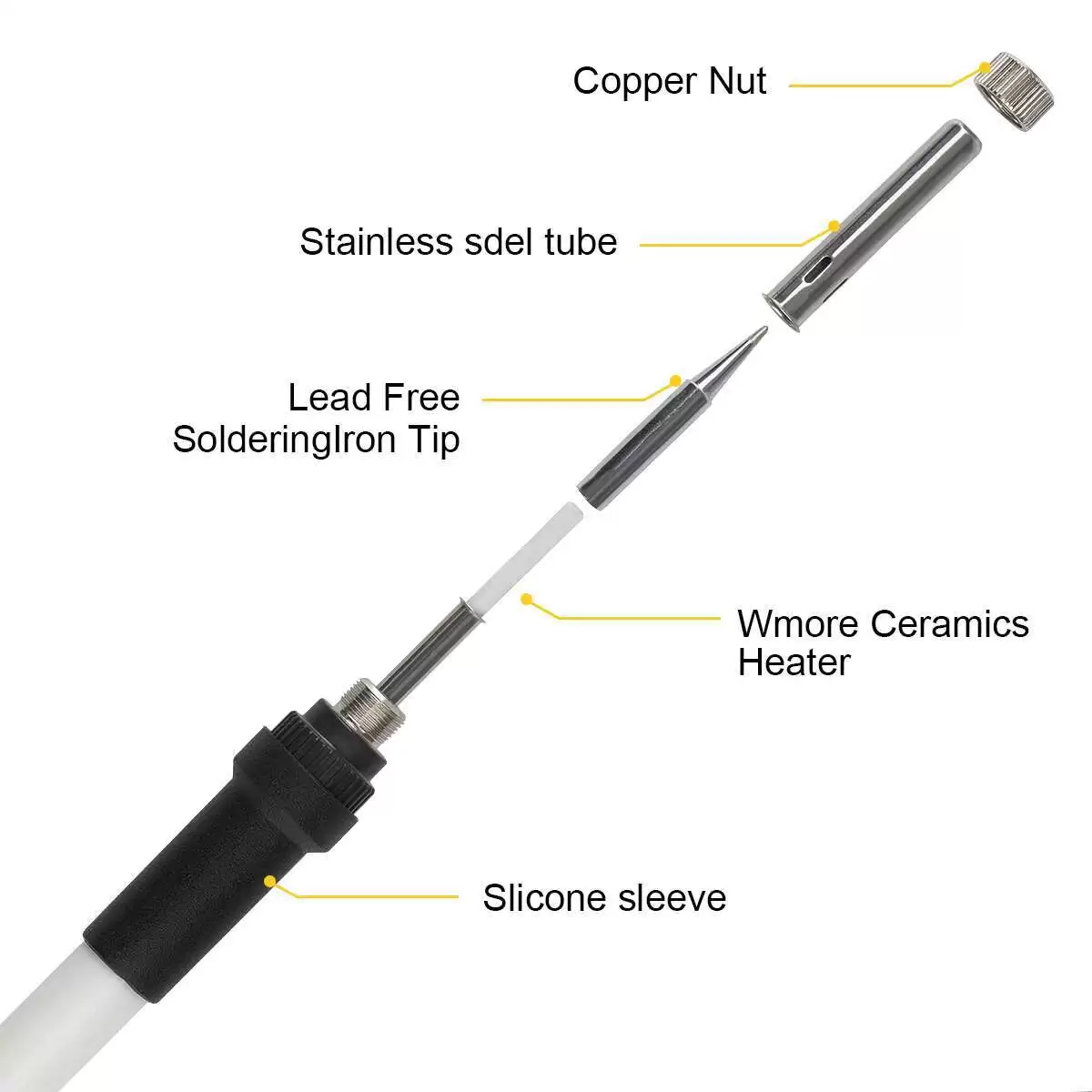Soldering Iron 60W Temperature Adjustable - Image 2