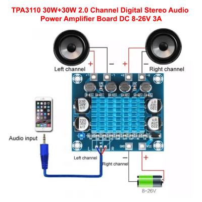 TPA3110 (30W+30W) Audio Power Amplifier