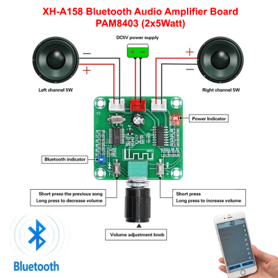 XH-A158 Bluetooth Audio Amplifier Board PAM8403 (2x5Watt)