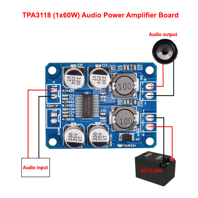 TPA3118 (1x60W) Audio Power Amplifier