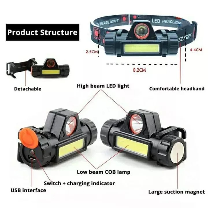 LED Head Lamp COB Rechargeable Waterproof with Built-in Battery - Image 7
